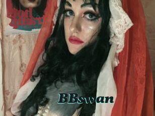 BBswan Cumshots Videos