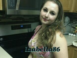 Izabella86