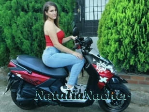 NataliaNacher Cumshots Videos