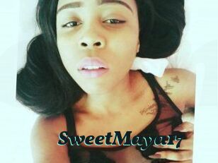 SweetMaya17 Cumshots Videos