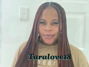 taralove18 Cumshots Videos